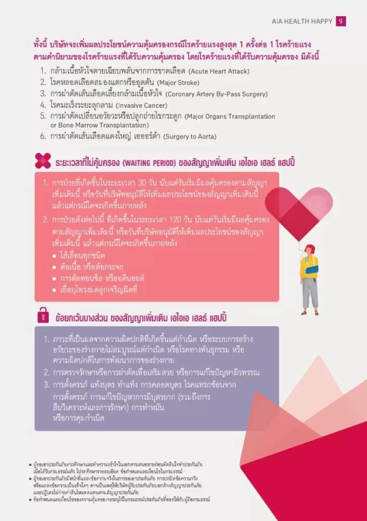 ประกันสุขภาพเหมาจ่าย-⁮AIA