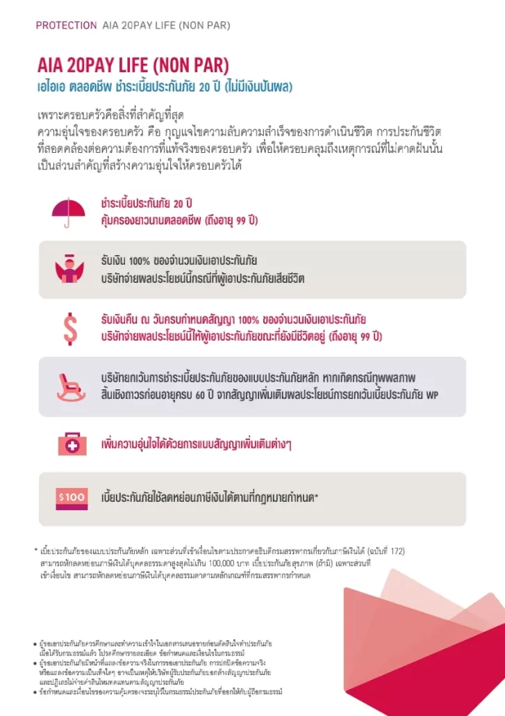 ประกันชีวิต-AIA-20-Pay-Life-NonPar